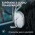 Logitech G321 LIGHTSPEED Wireless Gaming Headset – White